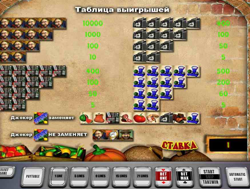 Таблица выплат в автомате Базар Символы в автомате Базар