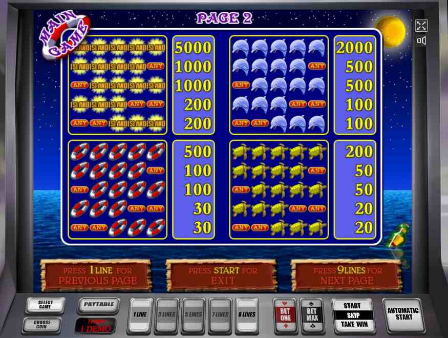 Символы в слоте Остров Таблица выплат в автомате Island